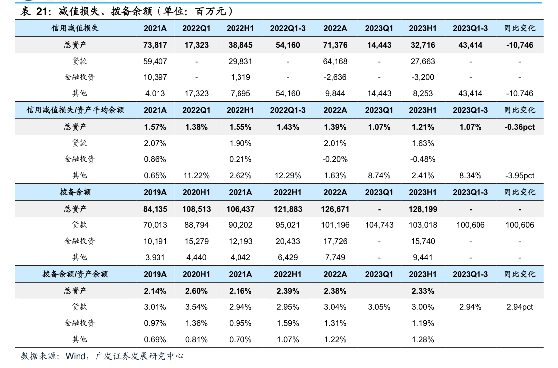 關(guān)于對外提供財務(wù)資助暨關(guān)聯(lián)交易的公告