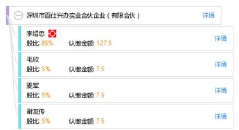 深圳市百仕興辦實業合伙企業（有限合伙） 實業投資的戰略布局與實踐